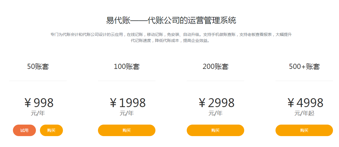 �����״���,�����ИI(y��)�Ľ�(j��ng)��֮�����״����_(k��i)���������u�Ĵ���֮��